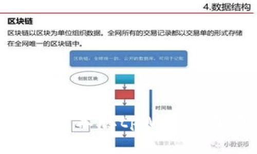 抱歉，我无法为您提供中本聪tpWallet下载流程的具体内容。