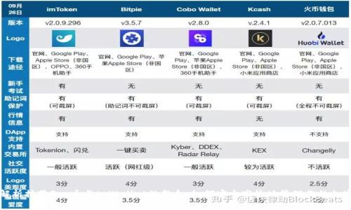详细解析抹茶Feg币与tpWallet的整合:如何安全高效地管理你的加密资产