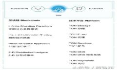    tpWalletBSD 挖矿教程：一步一步教你如