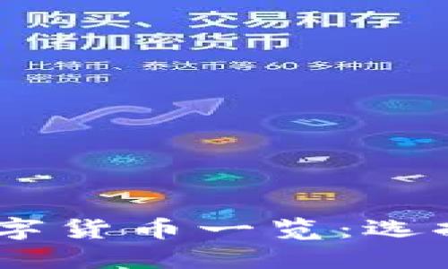 IM钱包支持的数字货币一览:选择合适的投资项目