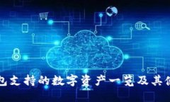 火币钱包支持的数字资产一览及其使用