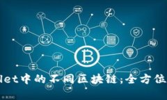 探索tpWallet中的不同区块链：全方位理