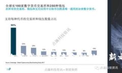 央行数字钱包：未来金融的创新之路