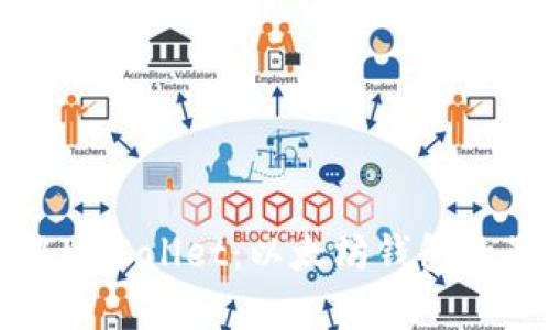全面了解tpWallet:以太坊钱包的最佳选择