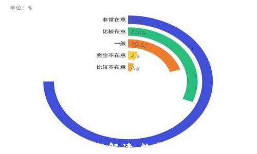 tpWallet冷钱包安全性解读:数字资产保护的最佳选择