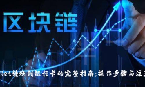 tpWallet转账到银行卡的完整指南:操作步骤与注意事项
