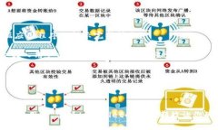   tpWallet充货币指南：一步一步教你如