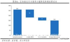 如何在tpWallet上安全便捷地购买USDT：全