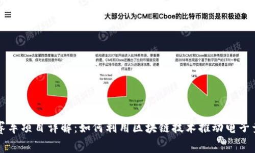 tpWallet赛车项目详解:如何利用区块链技术推动电子竞技的发展