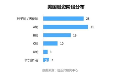 如何解决tpWallet提币未到账的问题?全面指南与常见问题解析