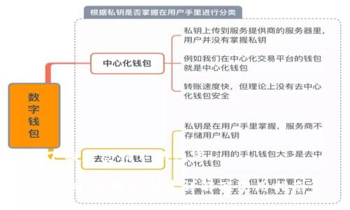 下面是您请求的内容：

Ice冰币钱包创建详解及使用指南