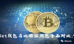 bianotitpWallet钱包与比特派钱包全面对比