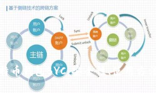 全面解析百特币钱包BYC:安全性、使用方法及投资策略