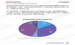 全面解读元宇宙中的tpWallet：数字资产
