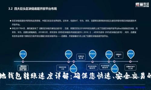 SC本地钱包转账速度详解:确保您快速、安全交易的秘诀