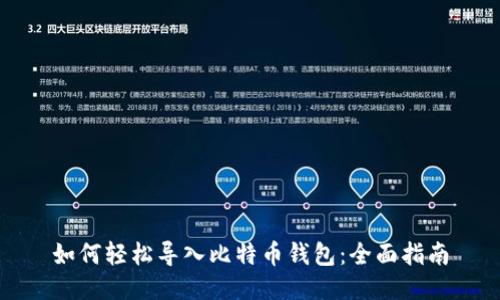 如何轻松导入比特币钱包:全面指南