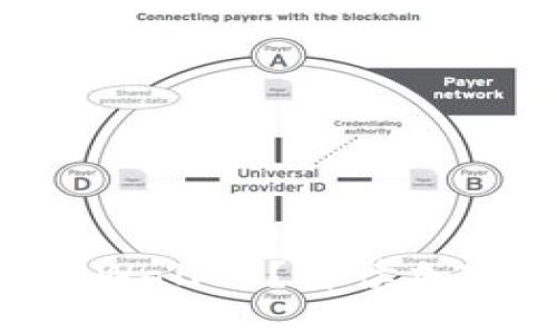 IM钱包的币能否转到TP Wallet？解读加密钱包之间的转账可能性