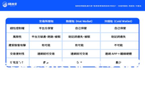 如何通过tpWallet购买SHIT币：完整指南与常见问题解答