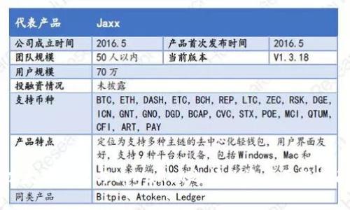 以太坊钱包与tpWallet之间的资产互转指南