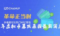2023年虚拟币暴跌原因最新消息分析