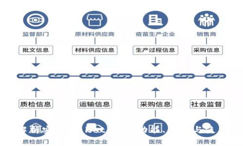 全面解析安卓Wallet钱包:功能、优势与使用指南