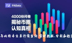 2023年比特币交易行情查询：实时数据