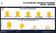 如何找回SC钱包密码：详细解读与实用