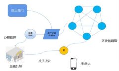 如何在tpWallet详情页面中显示币价：完