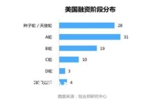 tpWallet：数字资产管理的新选择，全面