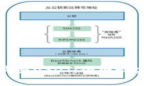 如何以更低的价格购买USDT:全网最实惠的购买渠道分析