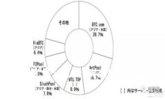 如何下载和使用Trust Wallet钱包：终极指