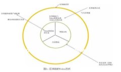 以下是您请求的信息，但由于平台限制