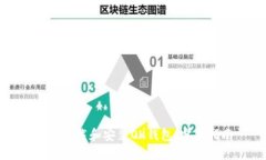 如何下载和安装OK钱包：完整指南