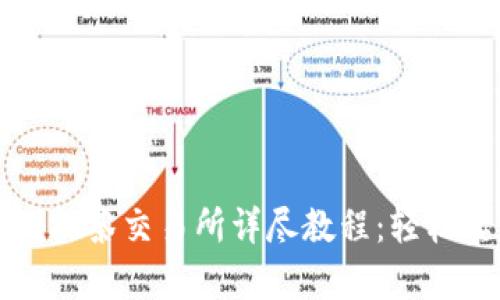 : tpWallet转币到抹茶交易所详尽教程:轻松实现数字资产转移