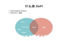 中本聪app下载21版本：解密比特币的未