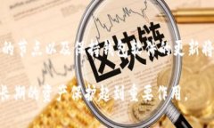    如何给全节点钱包添加节点：一步步