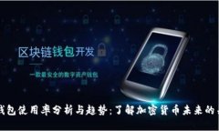 比特币钱包使用率分析与趋势：了解加