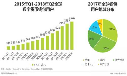 如何制作比特币纸钱包:详细指南与注意事项