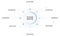 如何使用tpWallet轻松将K币转换为其他数