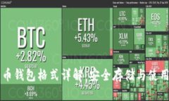 门罗币钱包格式详解：安全存储与使用