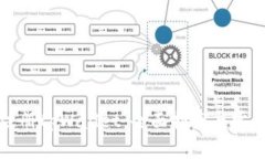 如何轻松注册tpWallet：全面指南与常见