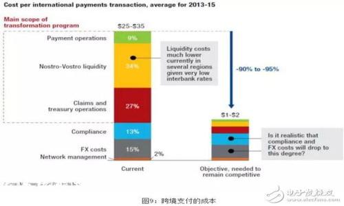 鸿蒙系统能否安装tpWallet:全面解析与用户指引
