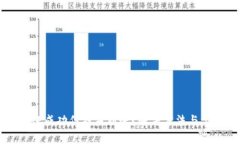 tpWallet转账成功但钱未到账？解决方法