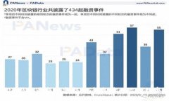 比特派钱包最新下载指南：轻松管理你