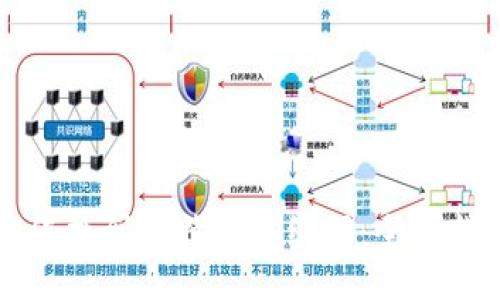如何找到比特派二维码:全面指南