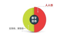 tpWallet中的比特交易功能全面解析