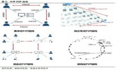 qbaotitpWallet无法提取U的原因分析及解决