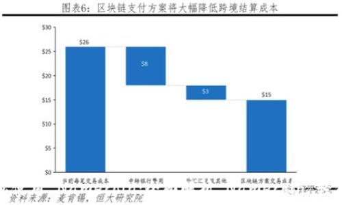 轻松使用 Namecoin:全面解析 Namecoin 轻钱包