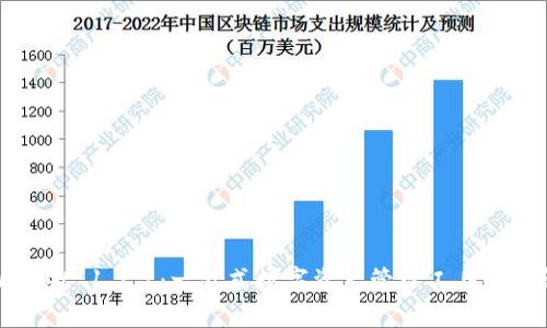 tpWallet 1.2.1:一站式数字资产管理工具全面解析