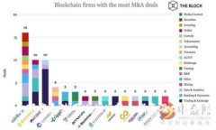 如何免费下载和使用Upbit：新手指南及
